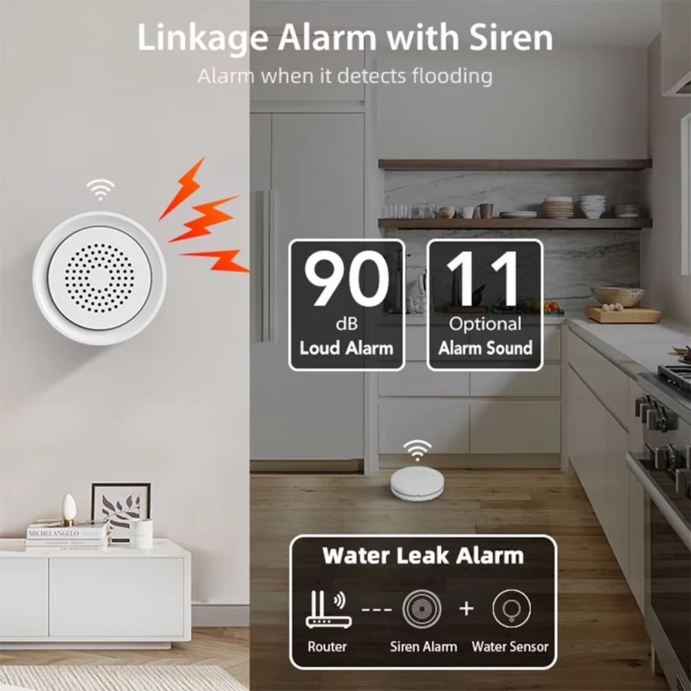 Home Automation Kit - Detector de Inundaciones BTLIFE con Alarma