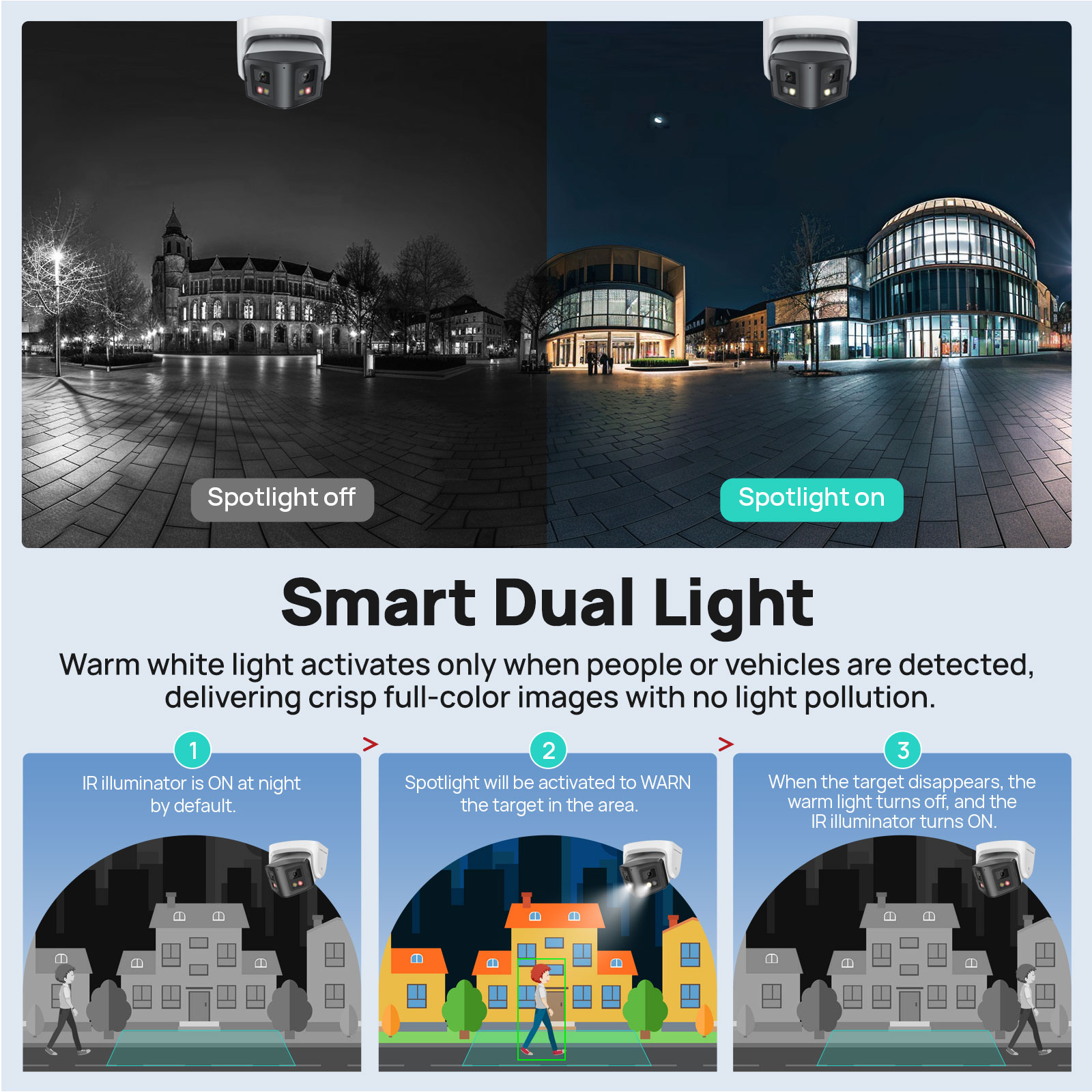 Cámara IP híbrida inteligente  - Smart Home Hikvision reseña y precio