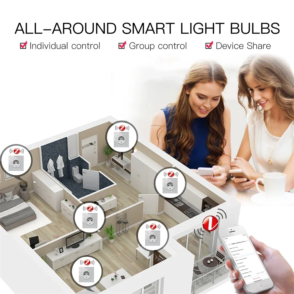 Moes ZigBee enchufe de pared c - Smart Home Europe reseña y precio