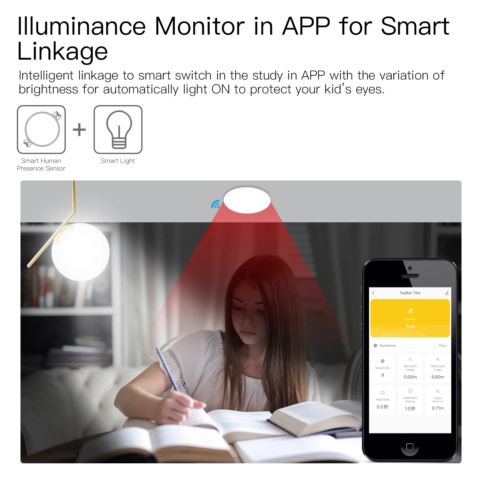 Detector de presencia humana T - Smart Home Moes reseña y precio
