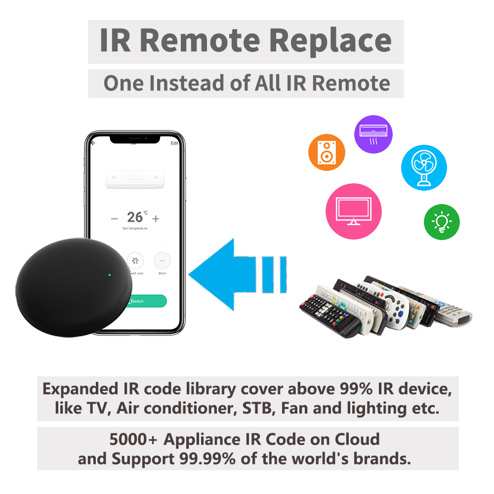 Tuya WiFi IR remoto para autom - Smart Home Ir reseña y precio