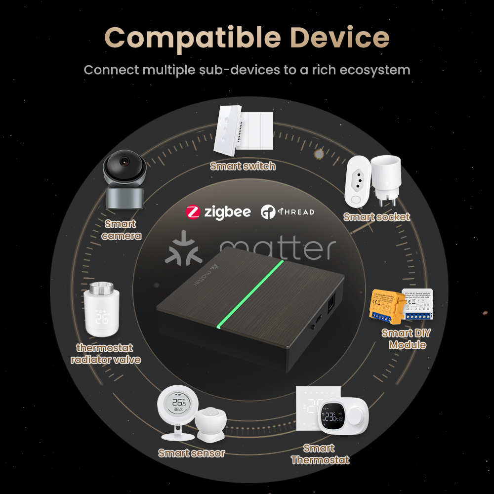 AVATTO Matter Smart Gateway Hu - Smart Home Bridge reseña y precio