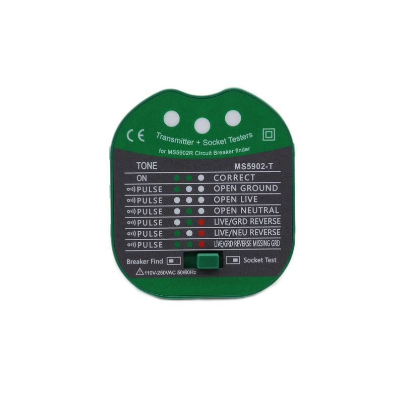 Buscador de disyuntor multifun - Home Automation Kit reseña y precio