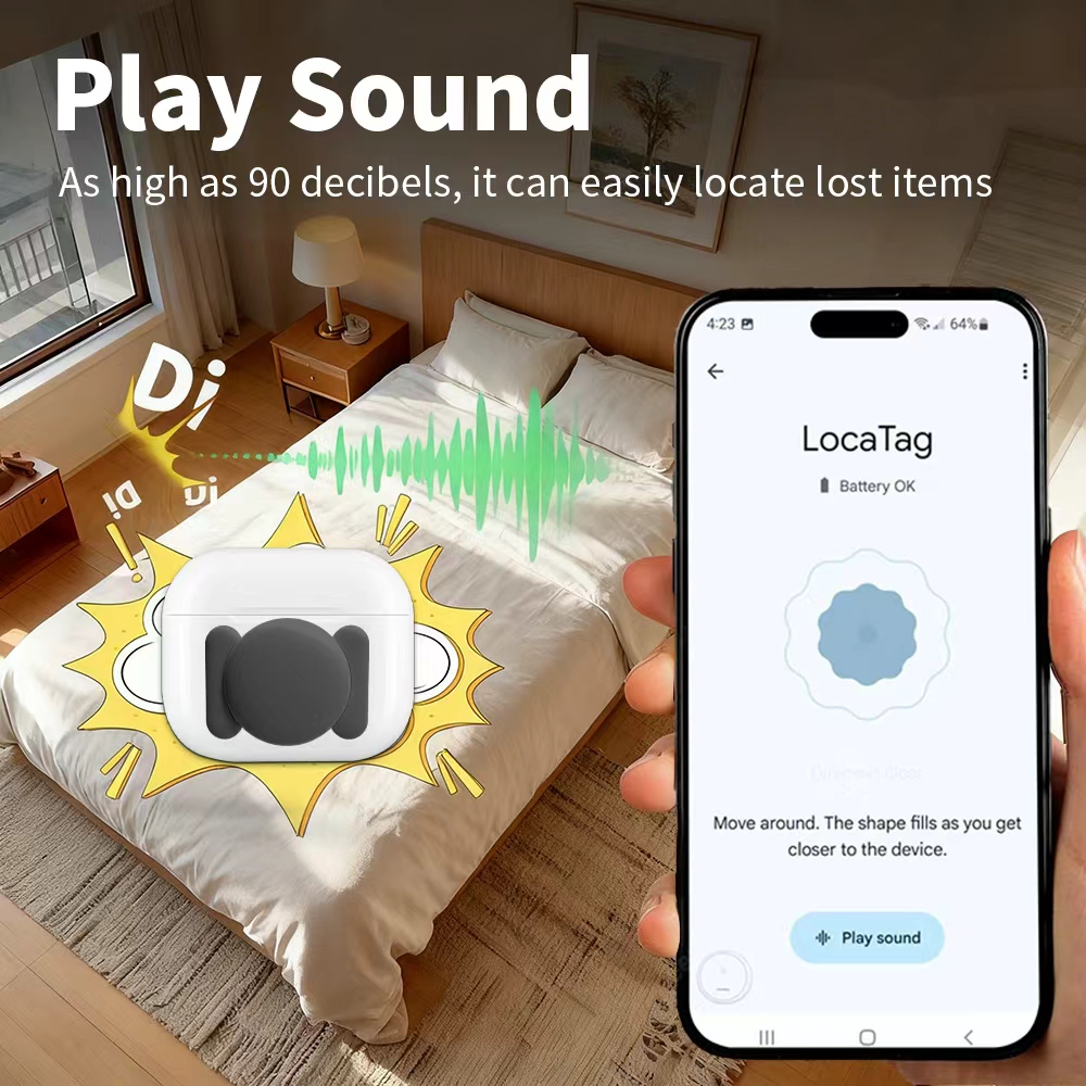 Localizador de Seguridad Andro - Smart Home Registration reseña y precio