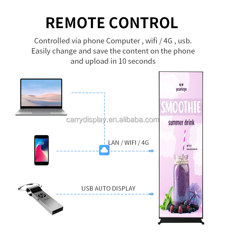 Pantalla LED Digital Móvil par - Smart Home Decor reseña y precio