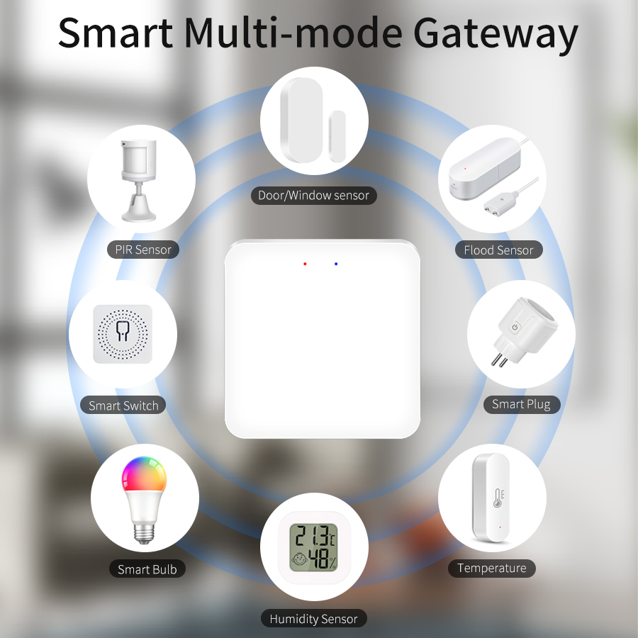 Tuya Smart multimodo Gateway Z - Smart Home Bridge reseña y precio