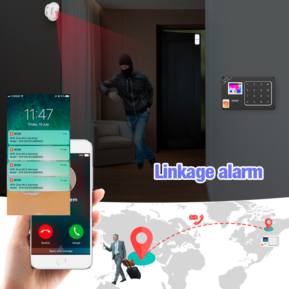 KERUI GSM WiFi/4G sistema de a - Home Automation Kit reseña y precio