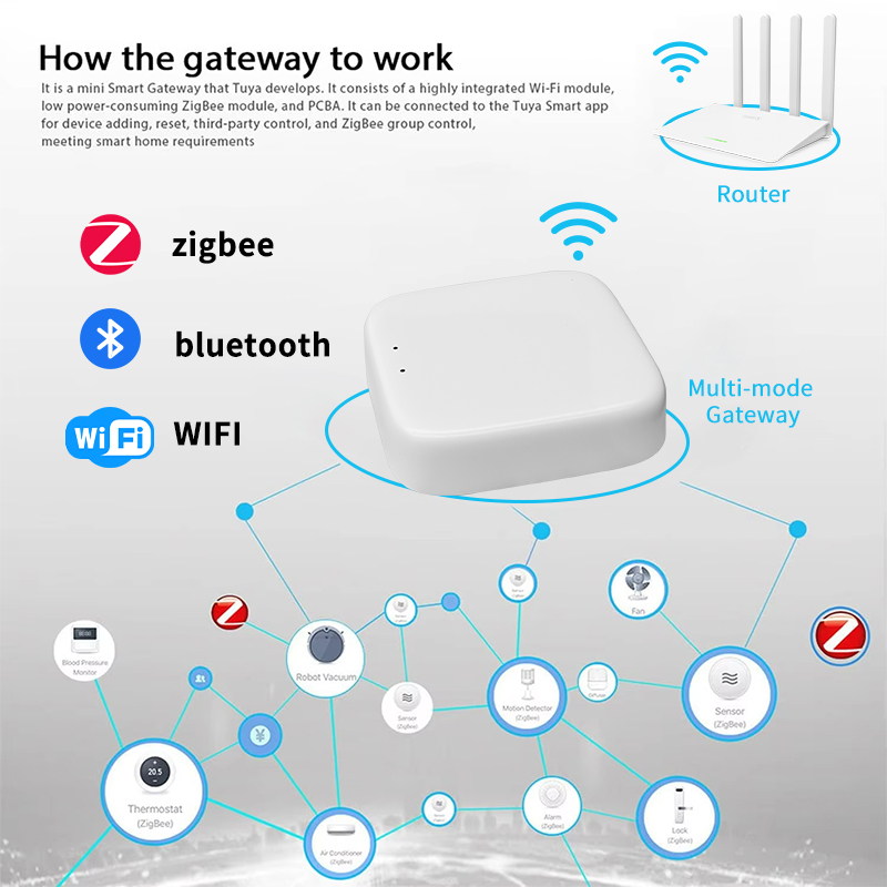 YFK Zigbee Gateway Hub Tuya Sm - Smart Home Registration reseña y precio