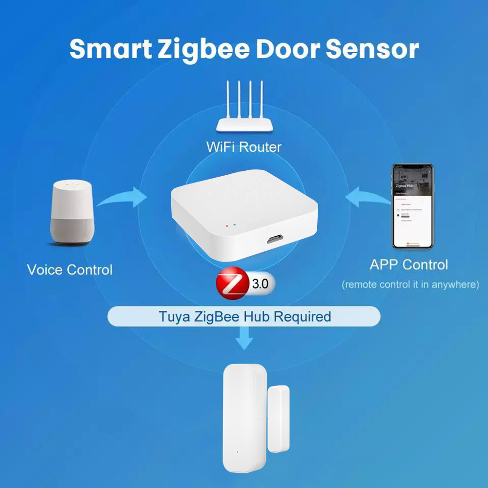 Sensor antirrobo para puerta y - Smart Home Voice Assistant reseña y precio