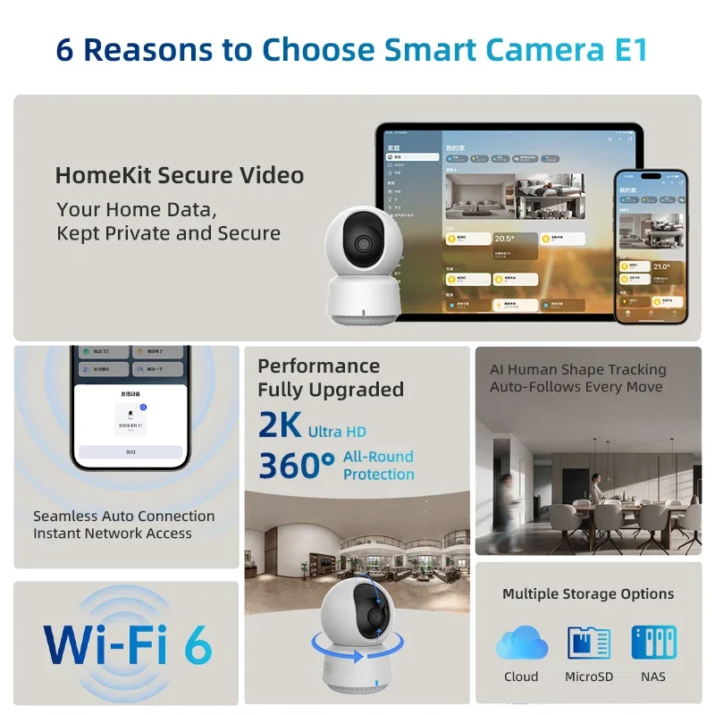 Cámara inteligente Aqara origi - Smart Home Dashboard reseña y precio