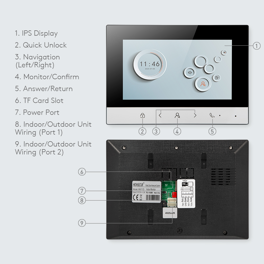Monitor Interior Inteligente T - Smart Home Dashboard reseña y precio