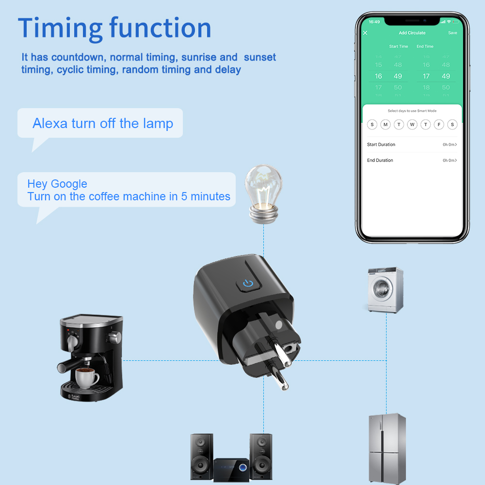 Enchufe Inteligente Tuya con C - Smart Home Europe reseña y precio
