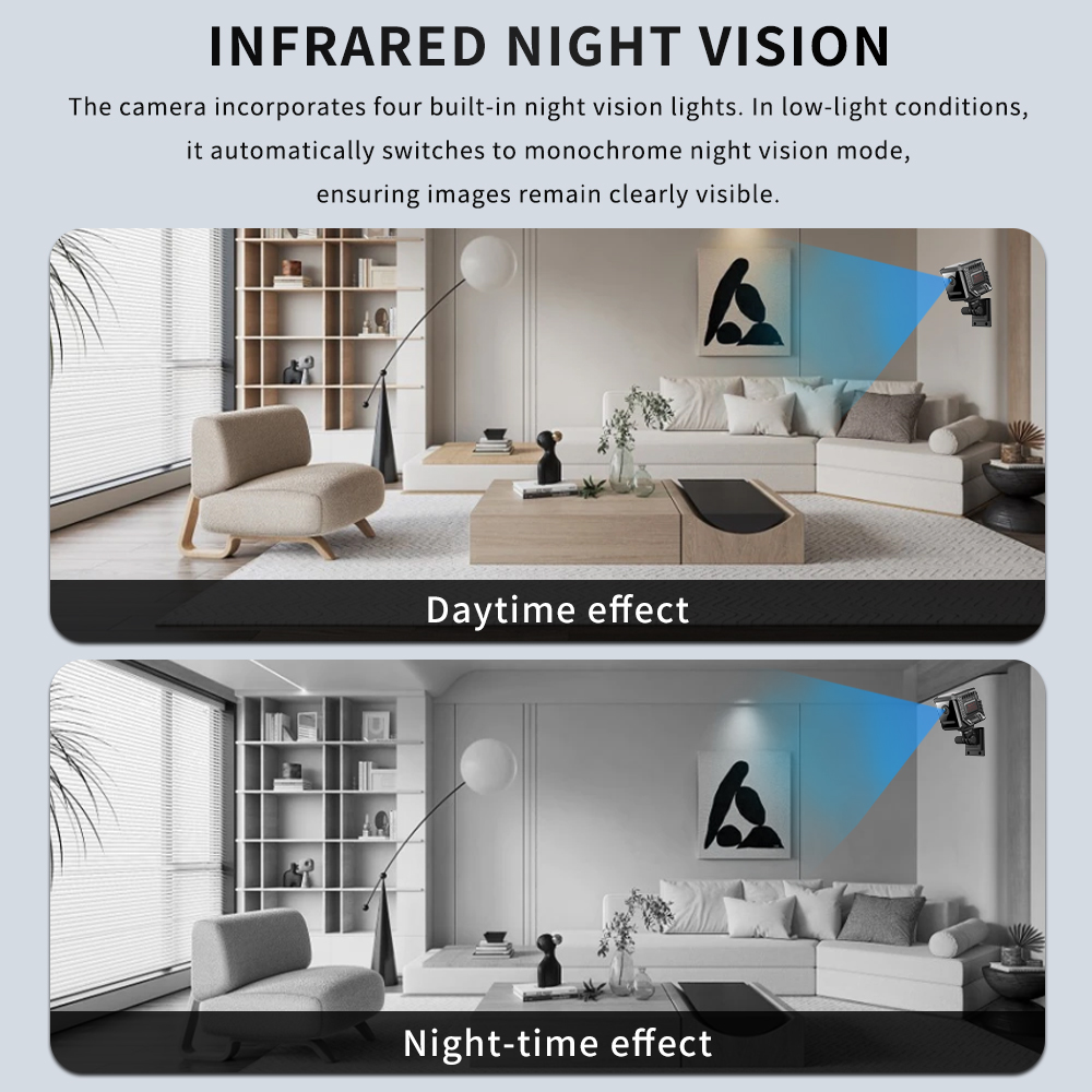 Nueva Mini Cámara Wifi HD 1080 - Smart Home Kamera reseña y precio
