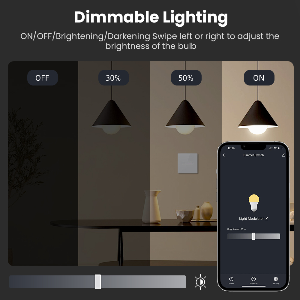 AVATTO Interruptor inteligente - Smart Home Europe reseña y precio