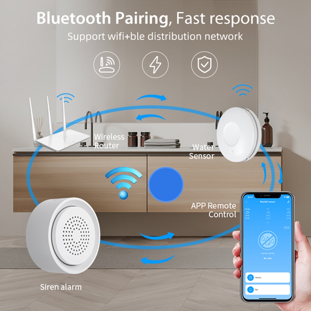 Sensor de Fugas de Agua Wifi P - Home Automation Kit reseña y precio