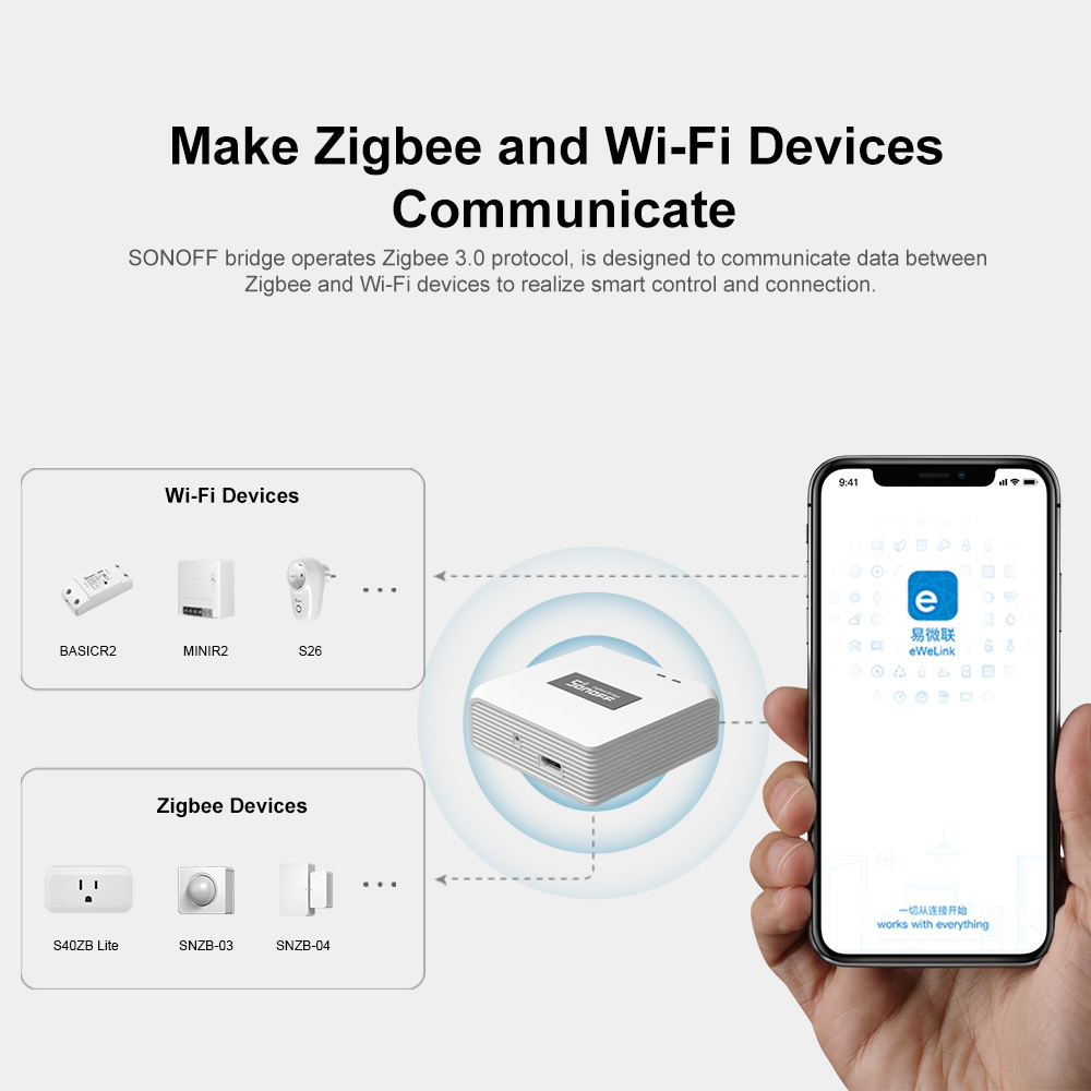 SONOFF ZBBridge Pro Smart Zigb - Smart Home Bridge reseña y precio