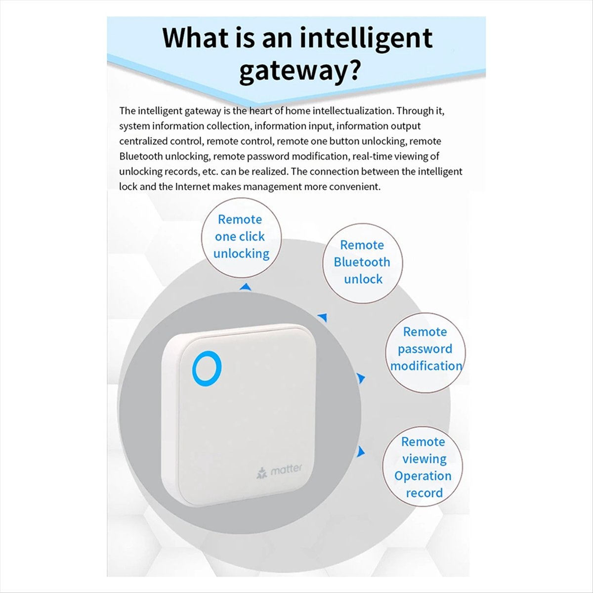 TTLOCK G6 Smart Matter Gateway - Smart Home Router reseña y precio