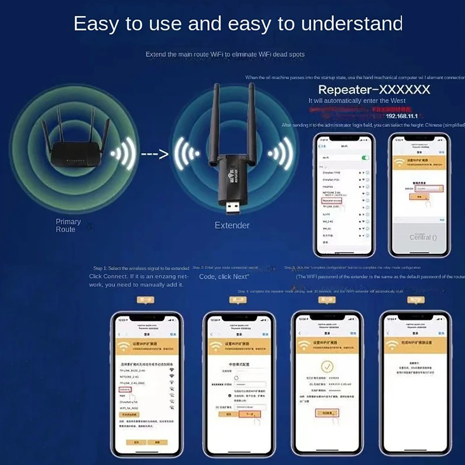 Amplificador de señal WiFi ina - Smart Home Router reseña y precio