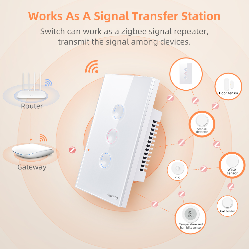 AVATTO Interruptor de Luz Inte - Smart Home Google reseña y precio