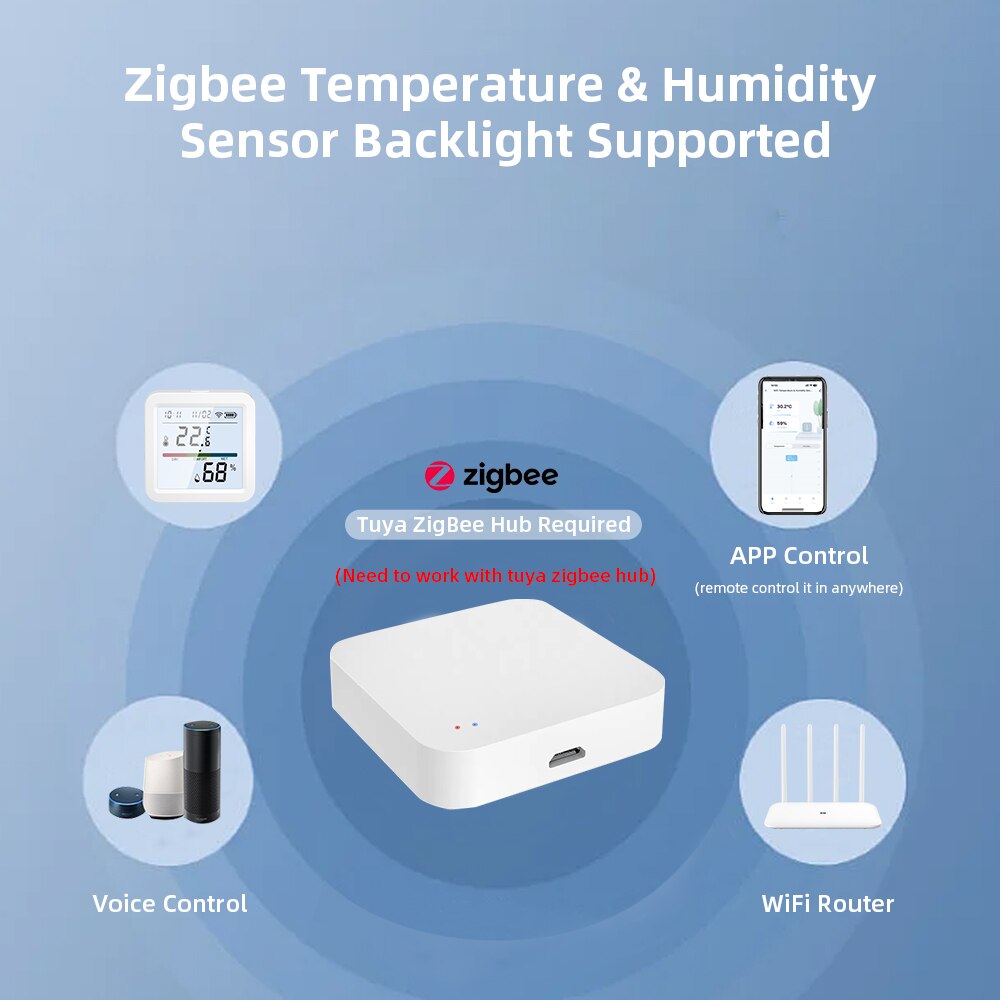 Tuya ZigBee Sensor de temperat - Smart Home Registration reseña y precio