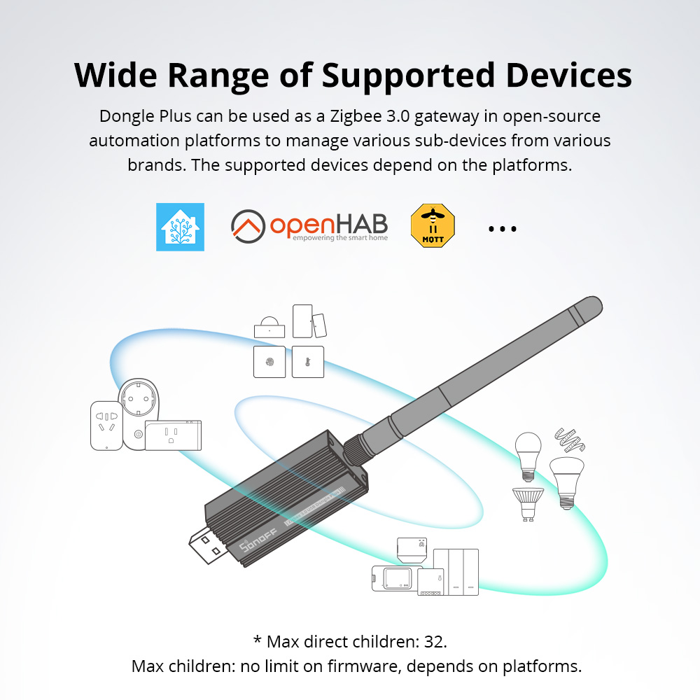 SONOFF ZBDongle-E Zigbee 3.0 U - Smart Home Bridge reseña y precio