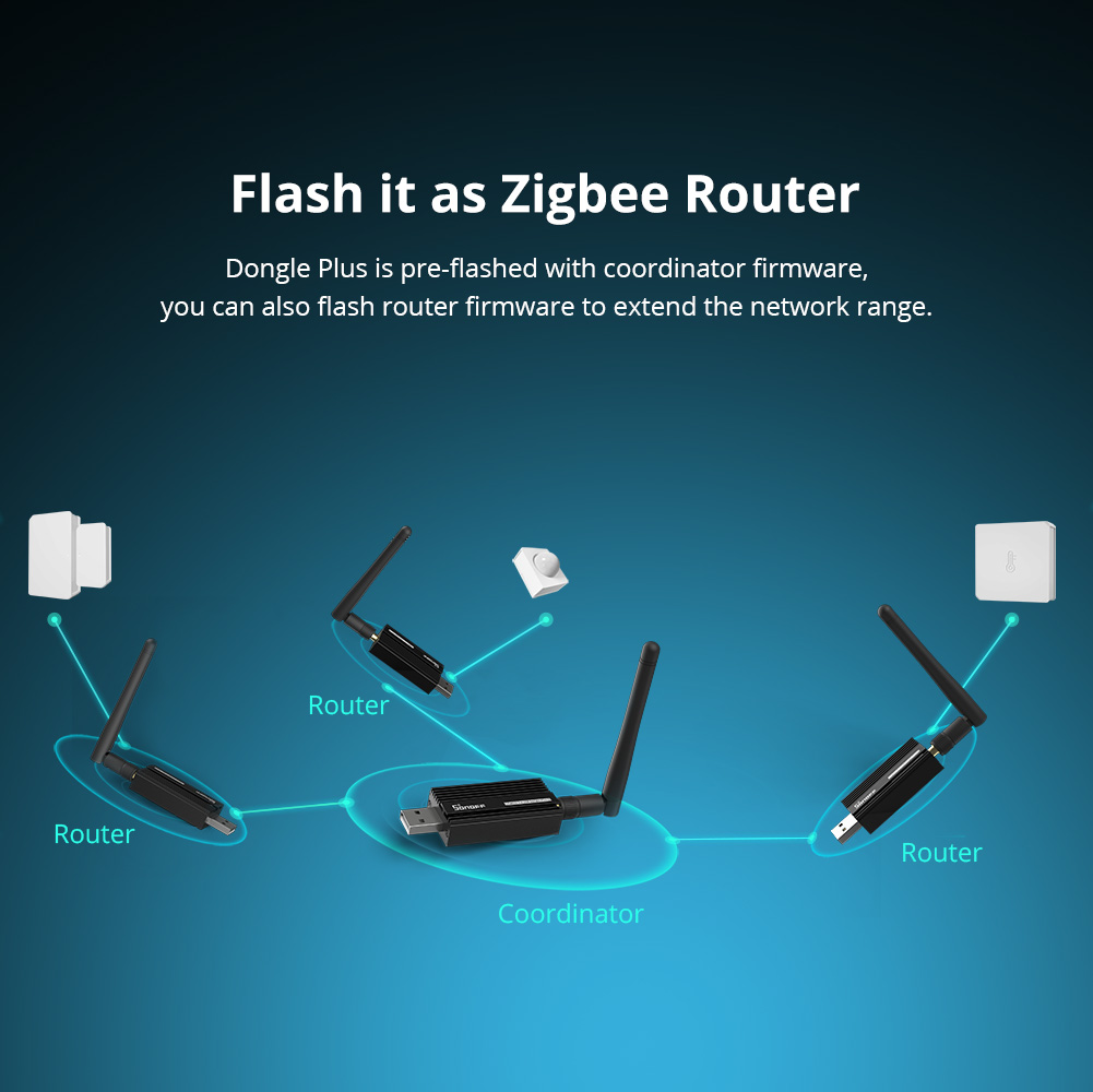 SONOFF ZBDongle-E Zigbee 3.0 U - Smart Home Bridge reseña y precio