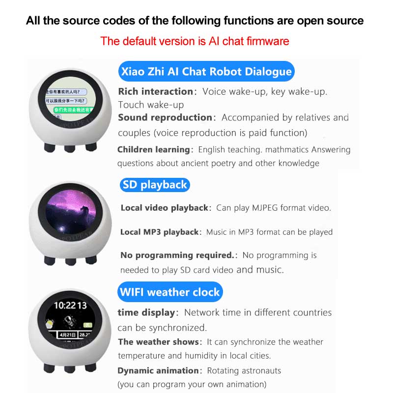 Placa de desarrollo ESP32 S3 d - Smart Home Voice Assistant reseña y precio