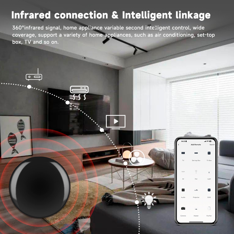 Tuya Zigbee Control remoto IR  - Smart Home Ir reseña y precio