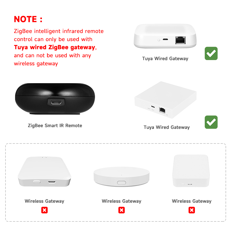 Tuya Zigbee Control remoto IR  - Smart Home Ir reseña y precio