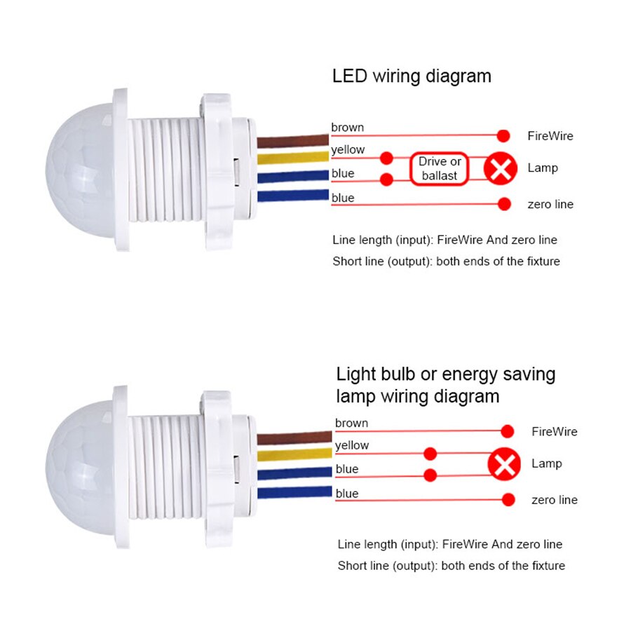 Sensor inteligente AC 110V 220 - Smart Home Ir reseña y precio