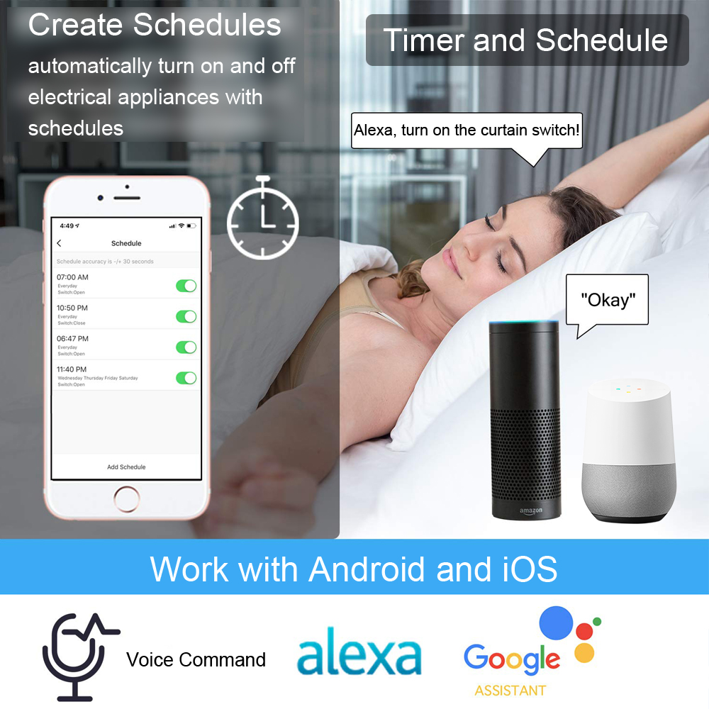 Tuya Smart Life WiFi Cortinas  - Smart Home Europe reseña y precio
