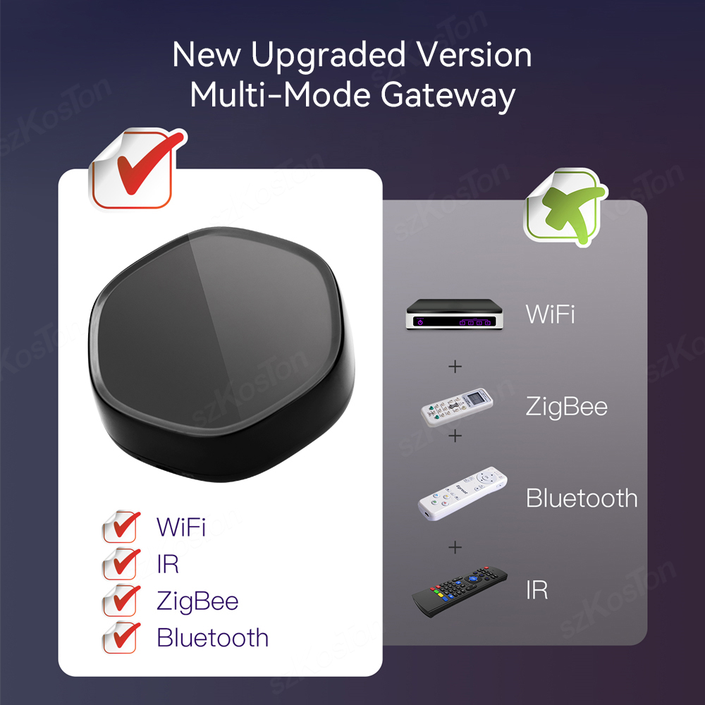 Centro de enlace multimodo par - Smart Home Voice Assistant reseña y precio