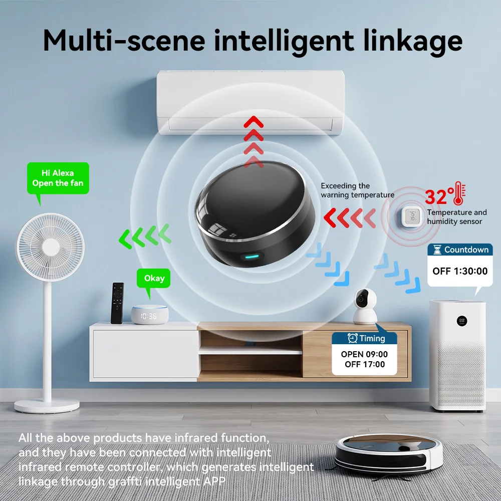 YFK Control Remoto Universal I - Smart Home Registration reseña y precio