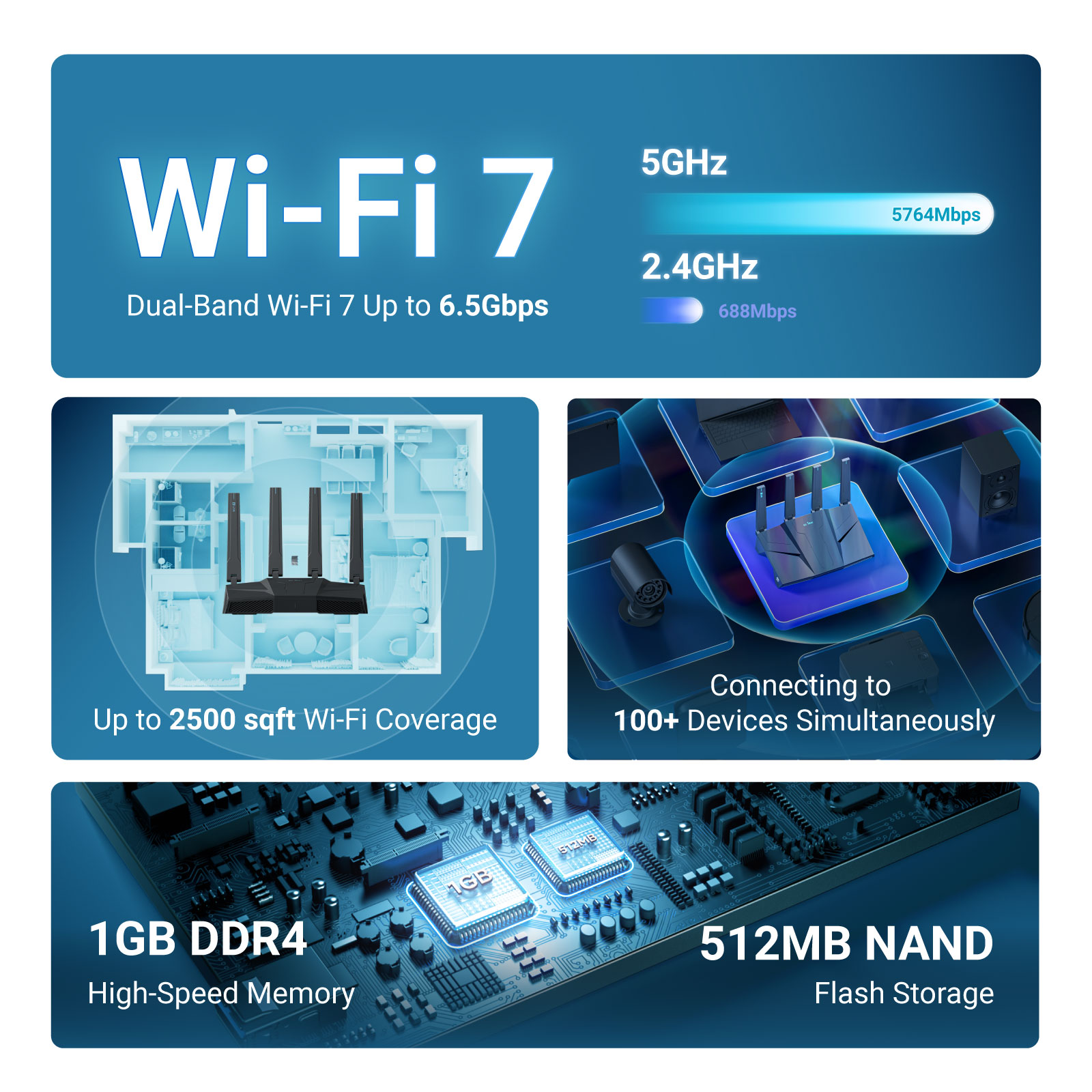 GL.iNet GL-BE6500 (Flint 3e) R - Smart Home Router reseña y precio
