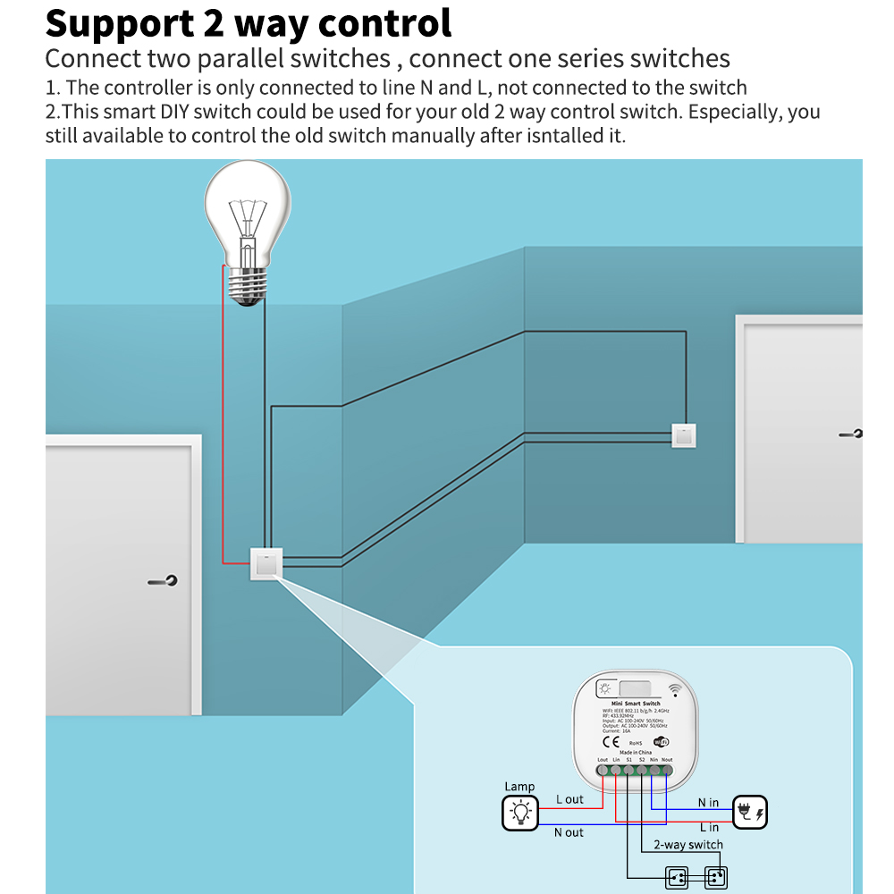 Interruptor de Luz Inteligente - Smart Home Wiz reseña y precio