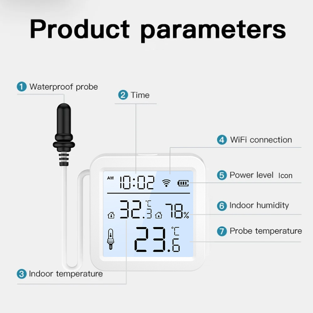 Sensor de Humedad y Temperatur - Smart Home Wiz reseña y precio