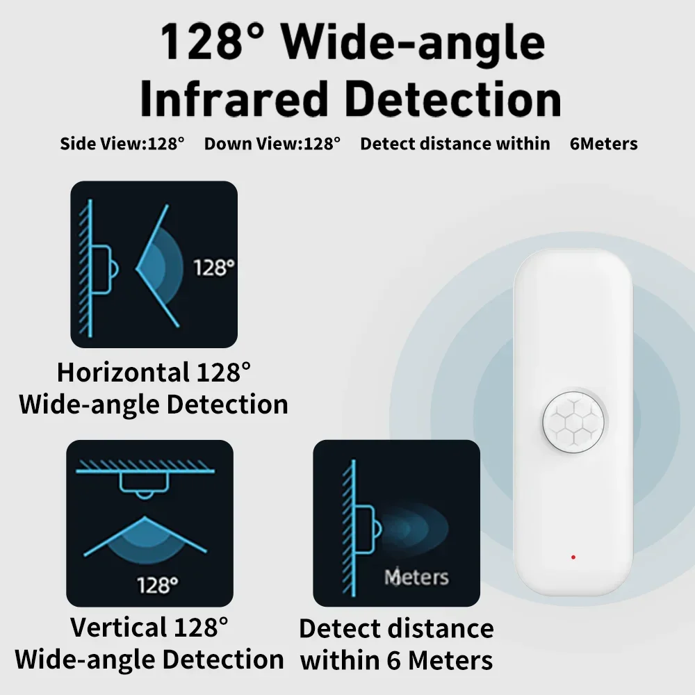 Tuya-Sensor de movimiento WiFI - Smart Home Wiz reseña y precio