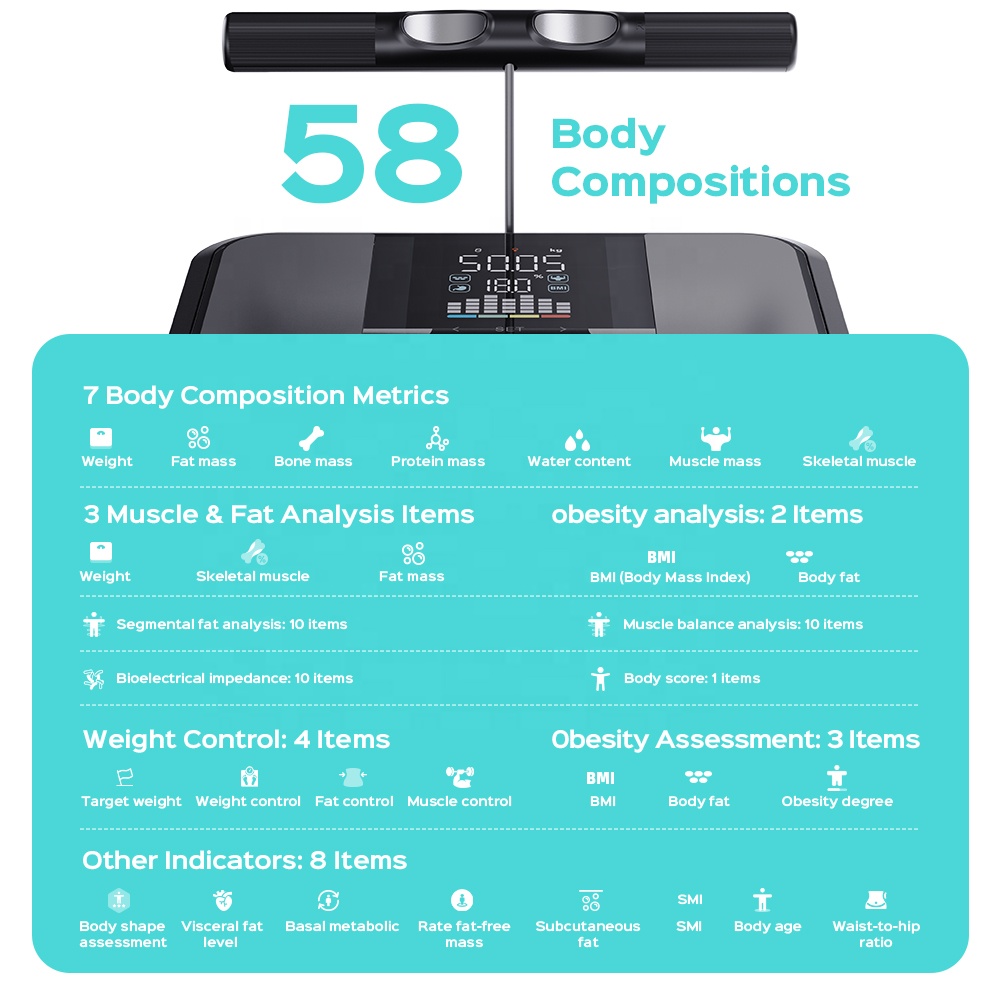 Dispositivo de gestión de la s - Smart Home Recommendations reseña y precio