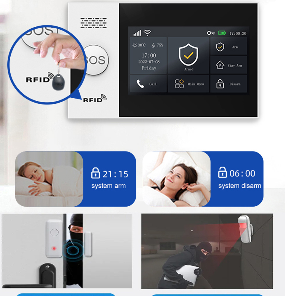 Sistema de alarma para el hoga - Home Automation Kit reseña y precio